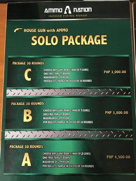 ammo-nation phil cebu city, cebu|Fuego! 6 Top Shooting Ranges in Cebu .